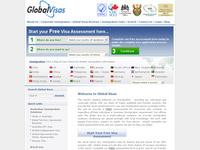 Global Visas