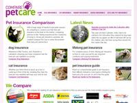 Pet Insurance Comparison