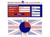 Mortgage Calculator UK